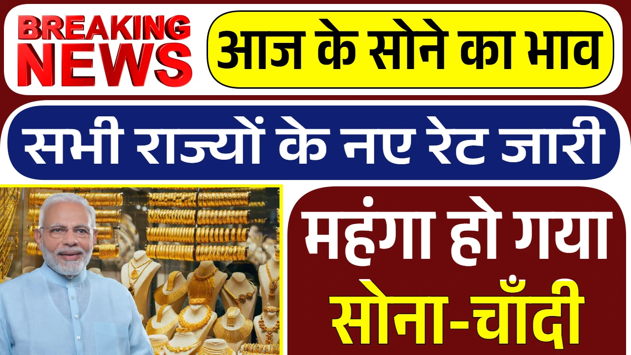 Gold Price Today