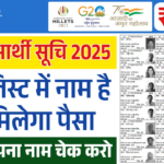 PM Kisan Beneficiary List 2025